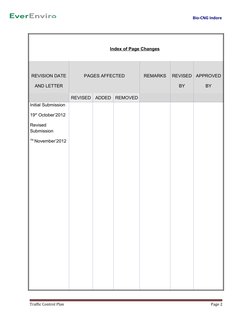 Bio-CNG Indore
           Index of Page Changes
REVISION DATE
AND LETTER
PAGES AFFECTED