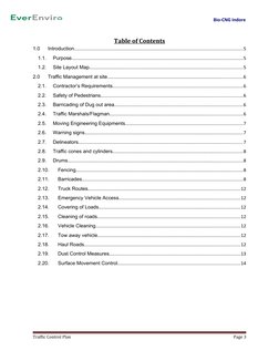 Bio-CNG Indore
Table of Contents
1.0
Introduction.......................................