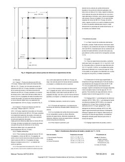 Copyright  ©  2017  Asociación  Estadounidense  de  Químicos  y  Coloristas  Textiles
Manual  Técnico  AATCC/2018
249
7.  Pro