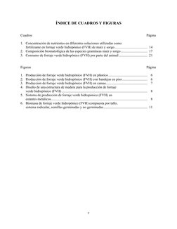 v 
 
ÍNDICE DE CUADROS Y FIGURAS 
 
 
Cuadros 
Página 
 
1. Concentración de nutrientes en diferentes soluciones utilizadas c