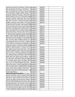 Amit Plaza, No 6/A, 3rd Phase, 3rd Floor, Bengaluru,
560078
6/A, Amit Plaza, First Floor, 3rd Phase, 
Bengaluru,
560076
No. 3