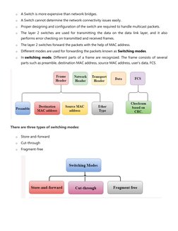 Understanding Switching in Networking | PDF | Network Switch | Computer ...