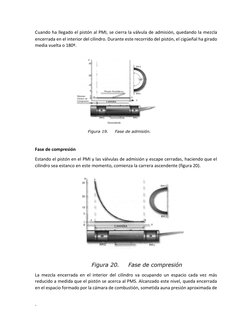- 
Cuando ha llegado el pistón al PMI, se cierra la válvula de admisión, quedando la mezcla 
encerrada en el interior del c