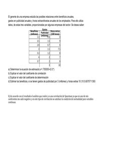 El gerente de una empresa estudia las posibles relaciones entre beneficios anuales,
gastos en publicidad anuales y horas extr