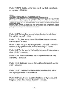 Psalm 8%:$3 “O *od &e not far from me: O my 
Psalm 8%:$3 “O *od &e not far from me: O my *od, ma1e haste
*od, ma1e haste
for