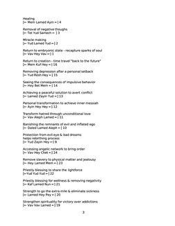 'ealin
'ealin
 Mem amed Ayin + 6
 Mem amed Ayin + 6
#emoval of neative thohs
#emoval of neative thohs
 Tet