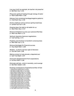 ive yor trth 
ive yor trth 0y eDample, 0e tea"her not prea"her
0y eDample, 0e tea"her not prea"her
 /et Mem :av + 21