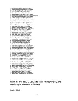 19. 'eu/iah aphi
19. 'eu/iah aphiel hrones Psalms 4*:1 
el hrones Psalms 4*:1 [32] Saleos
[32] Saleos
2*. Pahaliah aph