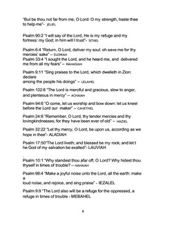 “But &e thou not far from me, O Lord: O my 
“But &e thou not far from me, O Lord: O my strength, haste thee
strength, haste t