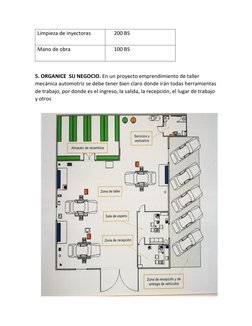 Limpieza de inyectoras
     200 BS
Mano de obra
     100 BS
5. ORGANICE  SU NEGOCIO. En un proyecto emprendimiento de taller