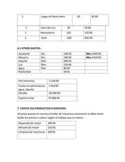 1
Juego de llaves alem
      45
45 BS
           1 
Llave de cruz
       30
30 BS
          1
Manometro
      120
120 BS