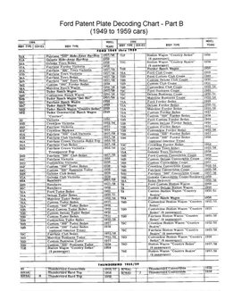 Early Ford Serial Numbers | PDF | V8 Engine | Ford Motor Company
