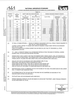 Nas1351 Spec.pdf NAS1352 | PDF