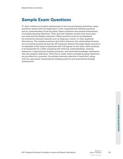 83
AP Computer Science Principles Course and Exam Description
Return to 
Table of Contents
© 2014 The College Board
Sample Ex