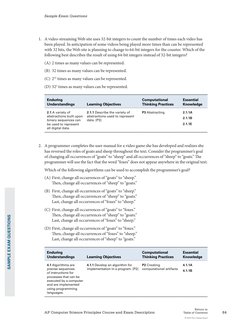 84
Return to 
Table of Contents
© 2016 The College Board
AP Computer Science Principles Course and Exam Description
Sample Ex