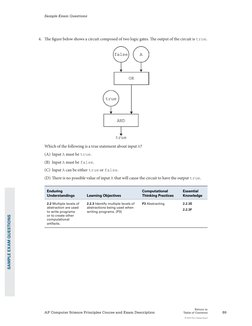 86
Return to 
Table of Contents
© 2016 The College Board
AP Computer Science Principles Course and Exam Description
Sample Ex