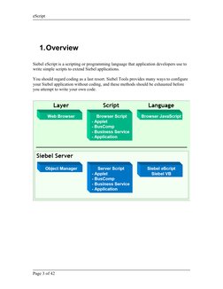 Siebel eScript Programming Guide | PDF | Method (Computer Programming ...