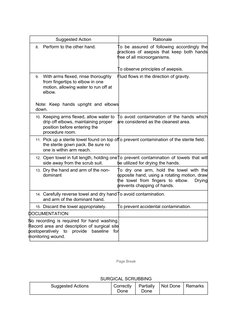 Surgical Scrubbing Procedure Guide | PDF | Surgery | Hand Washing