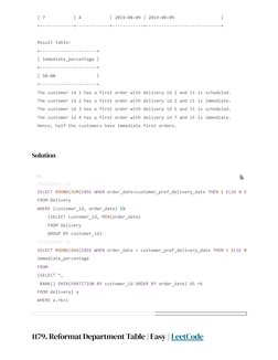LeetCode SQL Questions With Solutions | PDF