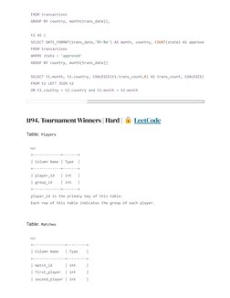 LeetCode SQL Questions With Solutions | PDF