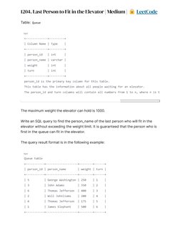 LeetCode SQL Questions With Solutions | PDF