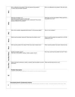 3
Who
Who is affected by the problem? Who first observed the problem?
To whom was the problem reported?
Who is not affected b