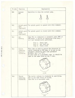 Fanuc G and M Code Reference Guide | PDF | Mechanical Engineering