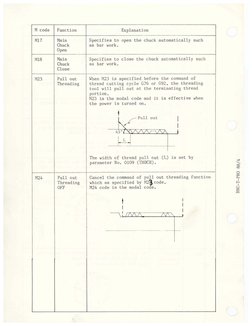 Fanuc G and M Code Reference Guide | PDF | Mechanical Engineering