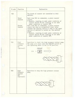 Fanuc G and M Code Reference Guide | PDF | Mechanical Engineering