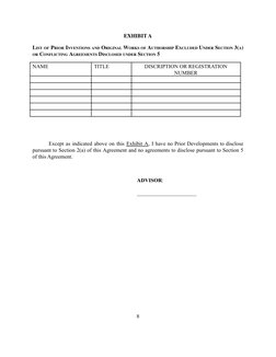 EXHIBIT A
LIST OF PRIOR INVENTIONS AND ORIGINAL WORKS OF AUTHORSHIP EXCLUDED UNDER SECTION 3(A)
OR CONFLICTING AGREEMENTS DIS