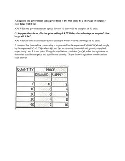F. Suppose the government sets a price floor of 10. Will there be a shortage or surplus? 
How large will it be? 
ANSWER: th