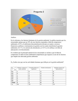 29%
14%
21%
21%
14%
Pregunta 2
Falta de compromiso
Falta de adecuación
Insuficiente descentralización
Carencia de articulació