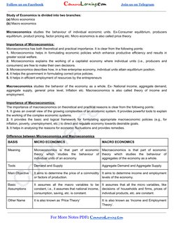 Commerce Classes
Follow us on Facebook (https://www.facebook.com/commerceadda2)
CommerceLerning.com (https://commercelerning.