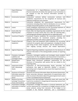 IPSAS Standards Overview and List | PDF | International Financial ...
