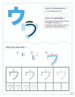 Tofugu's Katakana Learning Guide | PDF | Japanese Words And Phrases ...