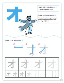 Tofugu's Katakana Learning Guide | PDF | Japanese Words And Phrases ...