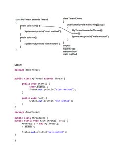 Case7:
package demoThread;
public class MyThread extends Thread {
public void start() {
super.start();
System.out.println("st