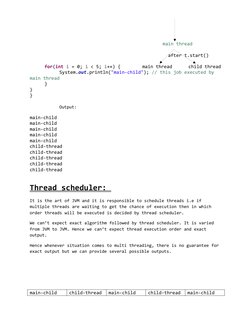 main thread
                                                   aft