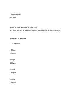 150.000 galones
0,8 ppm
Efecto de material disuelto en TDS - Spas
(¿Cuánto una libra de material aumentará TDS en grupos de v