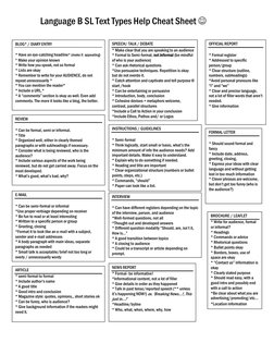 Language B SL Text Types Help Cheat Sheet  
 
 
 
BLOG* / DIARY ENTRY 
 
* Have an eye-catching headline* (make it  appealin