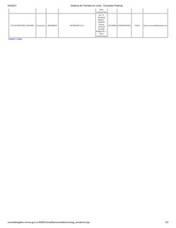 5/8/2021
Sistema de Tramites en Linea - Consultas Publicas
consultaregistro.invima.gov.co:8082/Consultas/consultas/consreg_en