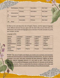 7. 
Marketplace 
 
Primary 
Secondary 
Not Used 
8.
 
Entertainme
nt 
 
Primary 
Secondary 
Not Used 
9. 
Literature 
 
Sec
