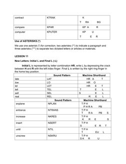 Machine Shorthand Techniques Guide | PDF | Shorthand | Punctuation