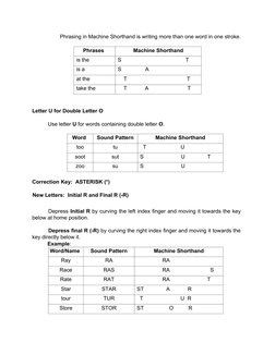 Machine Shorthand Techniques Guide | PDF | Shorthand | Punctuation
