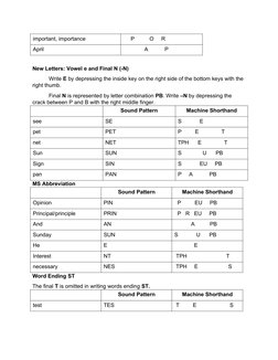 Machine Shorthand Techniques Guide | PDF | Shorthand | Punctuation