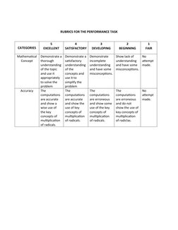 Math Performance Task Grade 9 Pdf Grade 9 Math Performance Task: Decode | PDF | Mathematics | Science