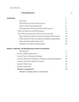 Grade 9 Creative Technologies Module | PDF | Electronics | Electricity