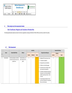 Demolition Risk Assessment Method Statement | PDF | Risk | Risk Assessment