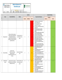 Demolition Risk Assessment Method Statement | PDF | Risk | Risk Assessment