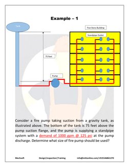 Mechsoft                            Design|Inspection|Training 
      info@mitionline.com/+919146861270 
Example – 1